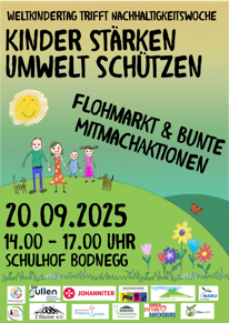 Plakat Umweltschutz